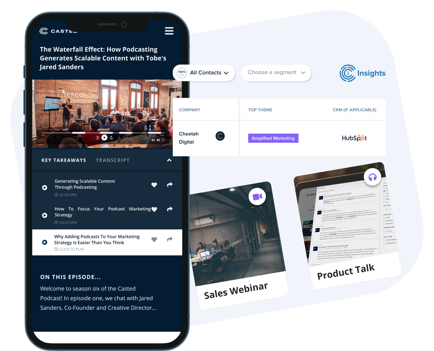 content use case content use case