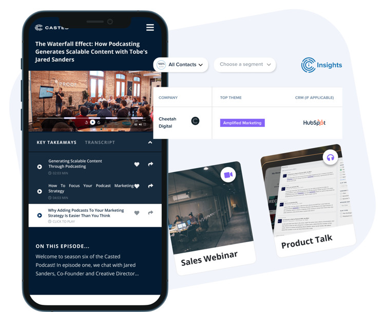 Casted | B2B Podcast Platform | Content Marketing Strategy